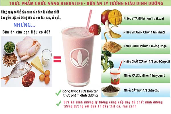 Cách dùng herbalife hiệu quả và an toàn